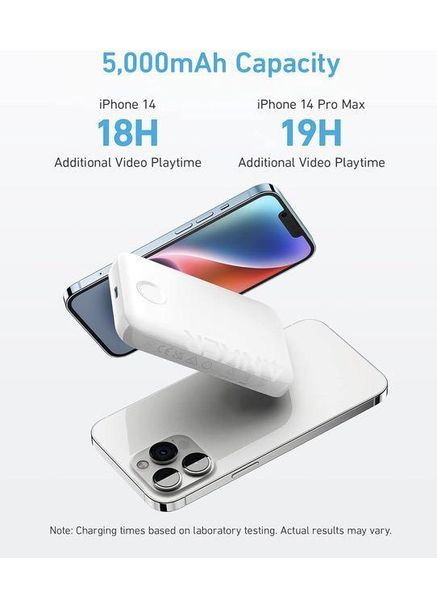 Магнітна батарея MagGo 321 Magnetic Magsafe Powerbank 5000mAh Павербанк з бездротовою зарядкою Білий Anker (349824343)