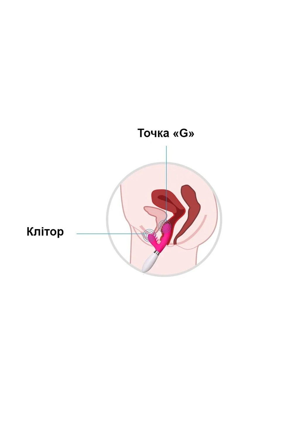 Вагинально клиторальный вибратор (розовый, тип ААА) We Love (284279271)