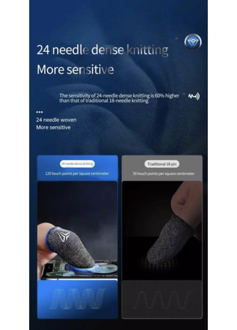 Кіберспортивні сенсорні напальчники для ігор на телефоні в CoD Garena Free Fire Fifa (геймпад тригери курки) 4 шт Фіолетовий REO (360547117)