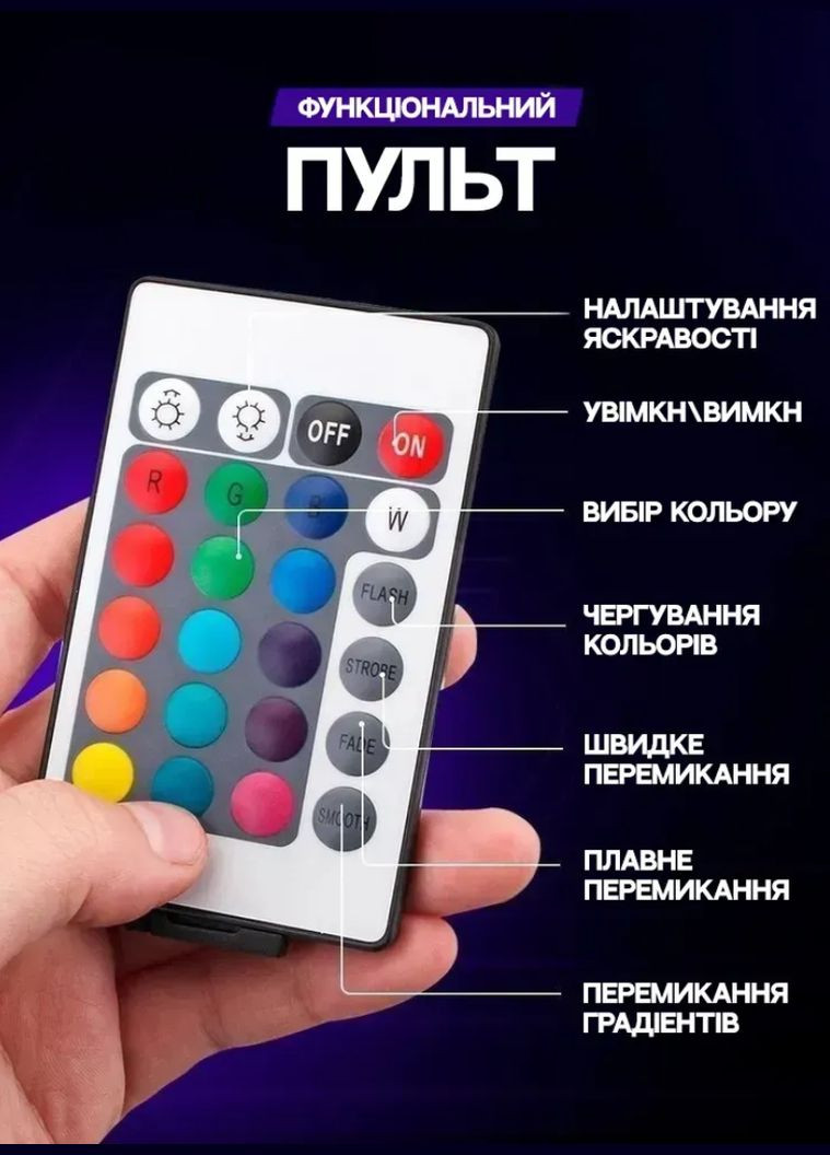 Яркая светодиодная LED лента 5 метров музыкальная клейкая RGB 5050 с пультом ДУ водостойкая USB VTech (339678857)