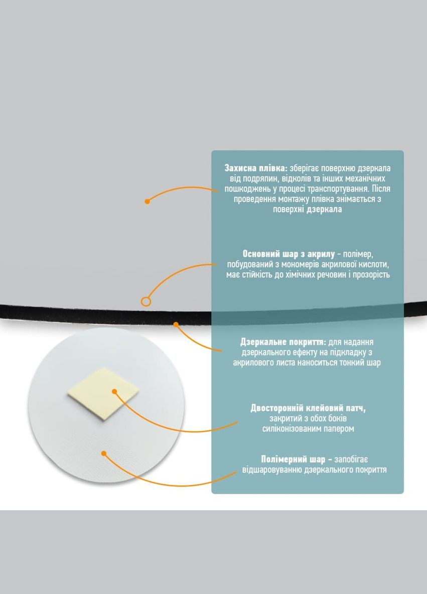 Зеркало акриловое самоклеющееся 270х420х2мм SW-00000748 Sticker Wall (370441422)