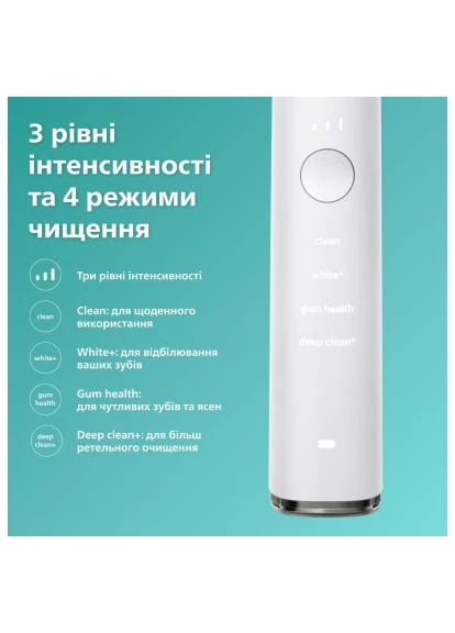 Електрична зубна щітка HX9911/19 Philips (397600084)