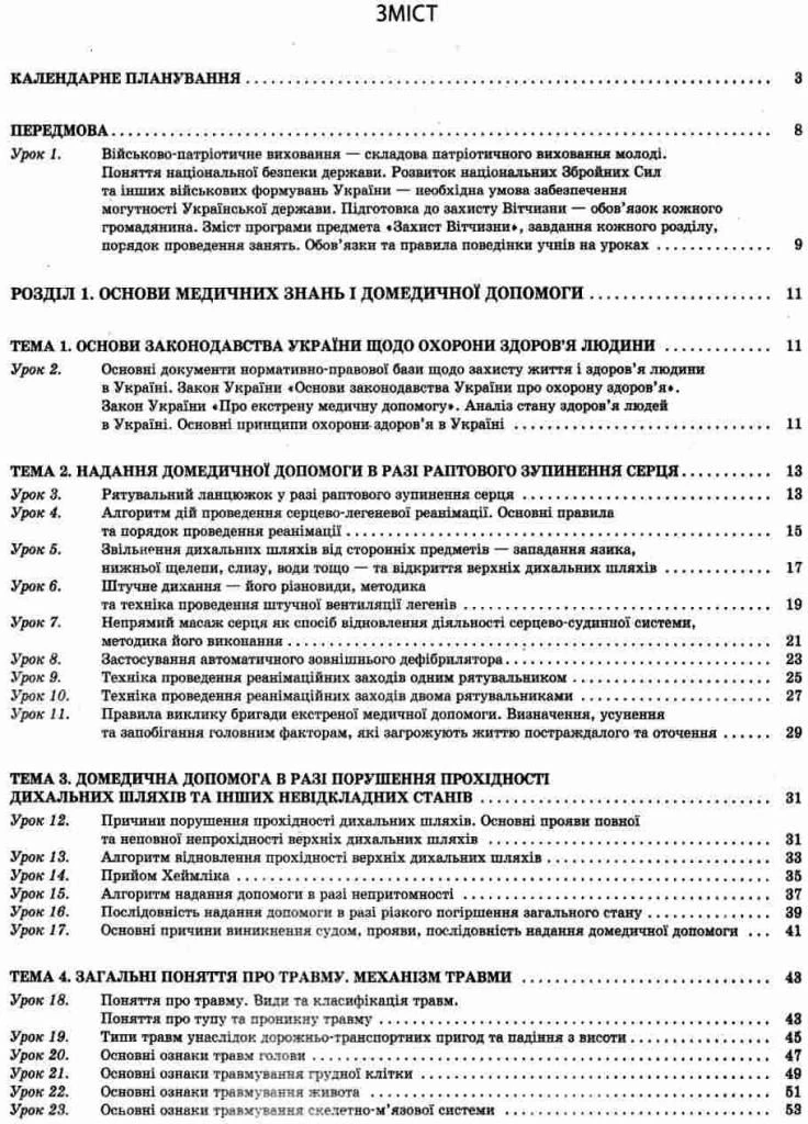 Мій конспект. Захист Вітчизни. Основи медичних знань. 10 клас ДПП004 9786170034038 Основа (298474536)