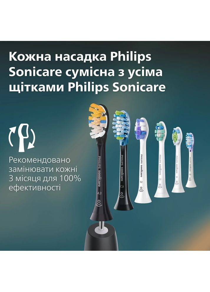 Электрическая зубная щетка Sonicare Prismatic Edition Lush Lilac HX3689/44 Philips (363838026)