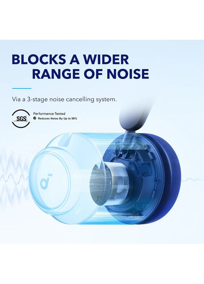 Гарнитура SoundCore Space Q45 Blue (A3040G31) Anker (329143023)