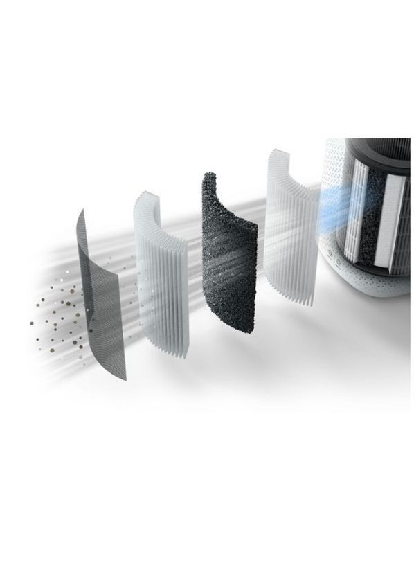 Очищувач повітря Philips AC3737/10 (278273861)