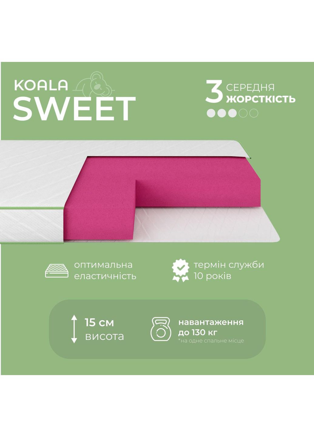 Матрас ортопедический Koala Sweet 80х190 см беспружинный (ISM-051062) iSmart (363044431)