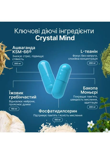 Для фокусу, кристального мислення, когнітивної витривалості, пам’яті та адаптації до стресу, Crystal Mind,, 40 капсул Perla Helsa (369176967)
