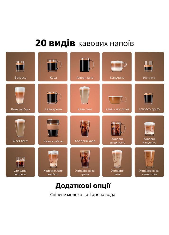 Кофемашина EP5547/90 Philips (306581524)