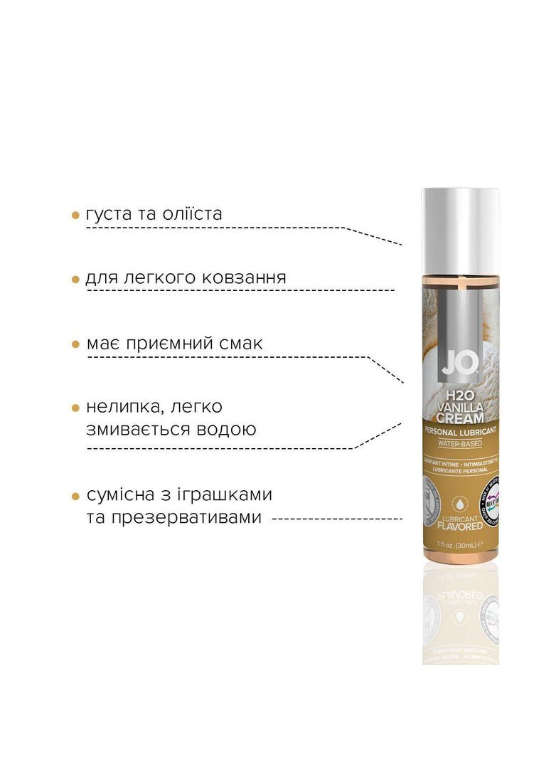 Смазка на водной основе JO H2O — Vanilla Cream (30 мл) без сахара, растительный глицерин No Brand (303883979)