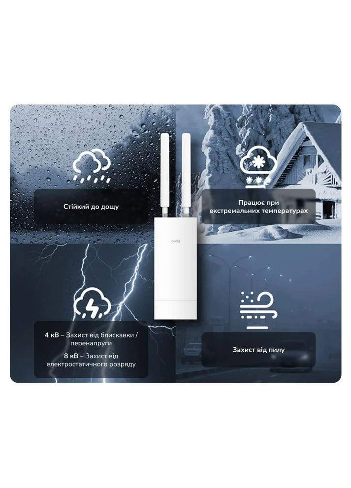 Маршрутизатор зовнішній дводіапазонний Cudy LT500 WiFi 5 Mesh 4G LTE Outdoor CAT4 No Brand (396517823)