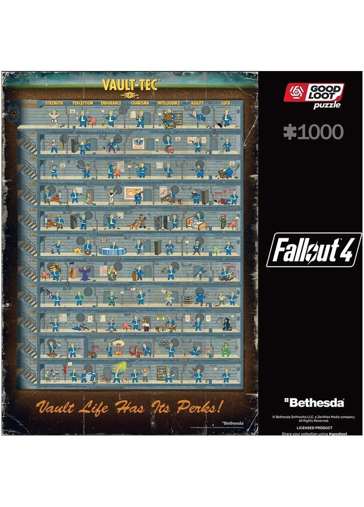 Пазлы Fallout 4 Perk Poster Puzzles 1000 эл. (5908305247937) GoodLoot (348058211)