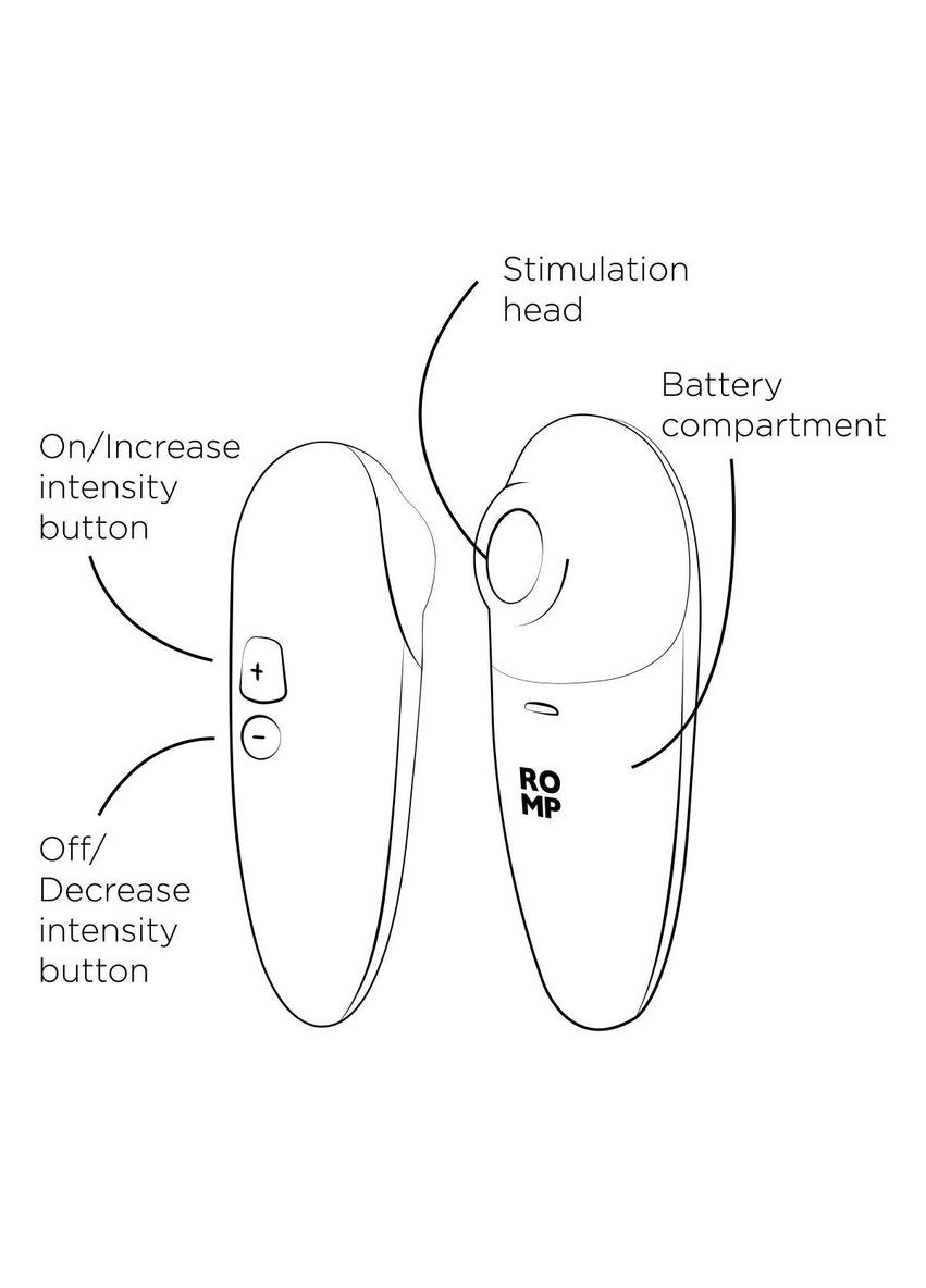 Недорогий вакуумний стимулятор Switch X - CherryLove Romp (332209765)
