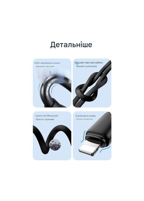 Кабель US-SJ692 30W Striped Data Cable Type-C to Lightning-KY Series 1m White USAMS (372474711)