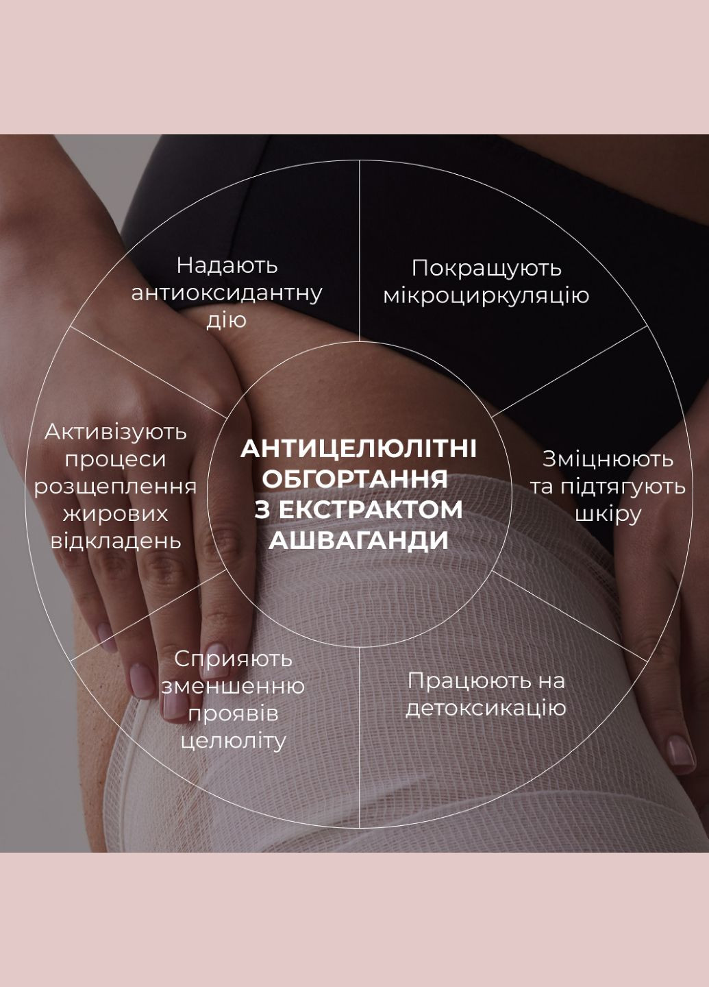 Антицелюлітні моделюючі обгортання для тіла з екстрактом ашваганди Ashwagandha Hot Slim Hillary (331764700)