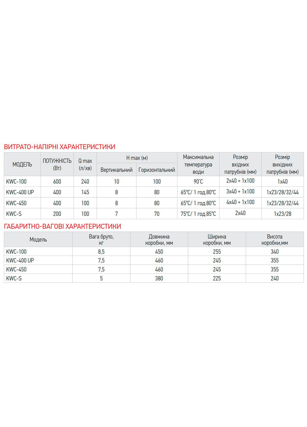 Каналізаційна установка KWC-400 UP (KP2929) KOER (322074711)