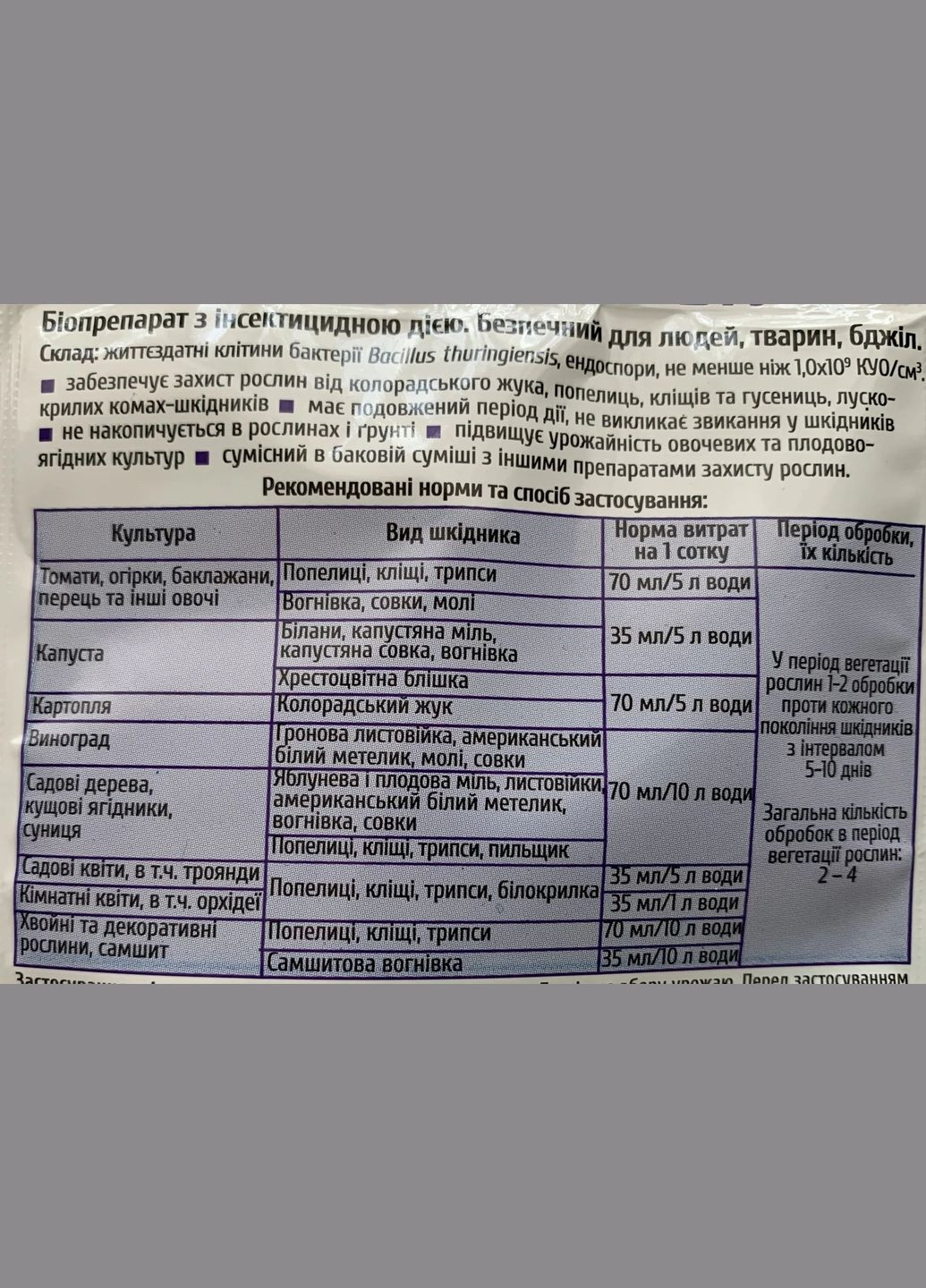БитоксибациллинБТУ 35мл БИОпрепарат-инсектицид против клещей и насекомых-вредителей, БТУ-Центр (315728562)