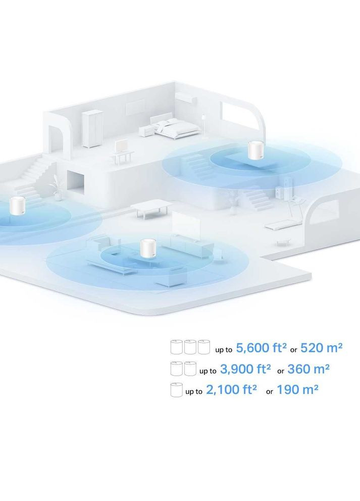 WiFi Mesh-система Deco X10 (1-pack) TP-Link (341490449)