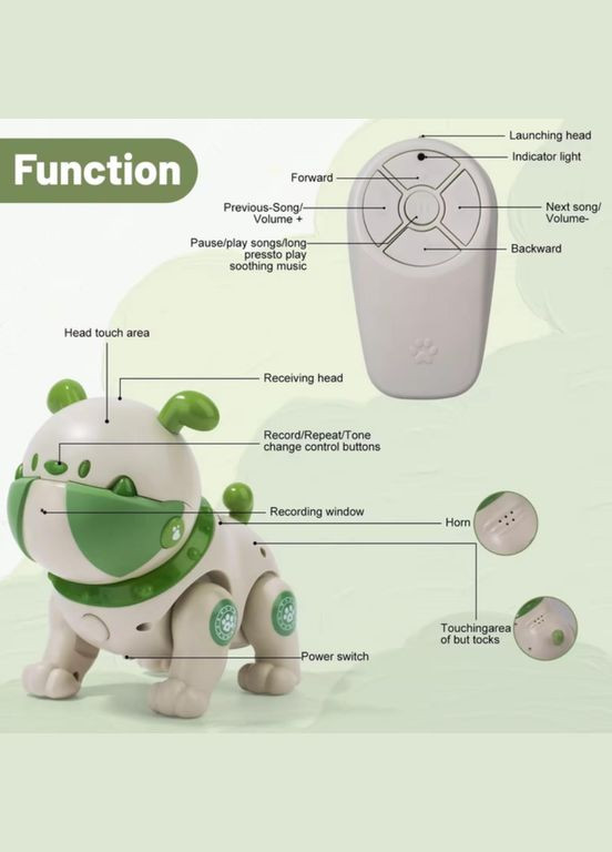 Інтерактивний пес Спайк на радіокеруванні (68068) українське озвучування, сенсорний, мелодії, світло WToys (318070613)