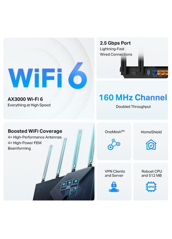 Беспроводной маршрутизатор Archer AX55 Pro TP-Link (333144262)