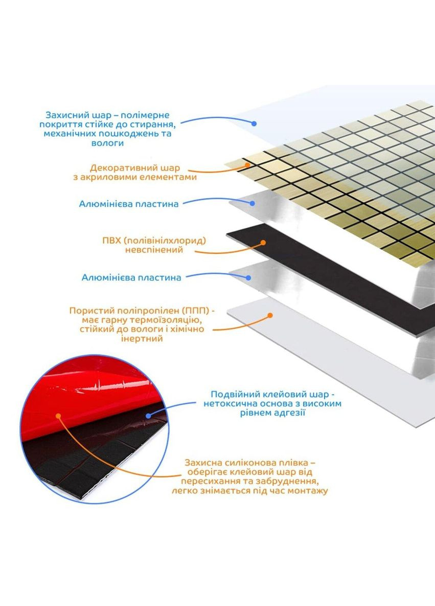 Самоклеящаяся алюминиевая плитка Зеленое золото мозаика 300х300х3мм Sticker Wall (302087883)