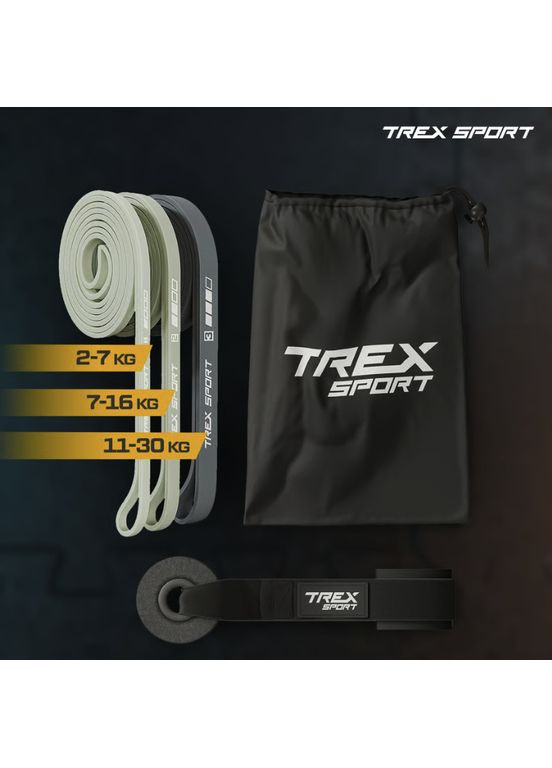 Набор резинок для фитнеса TX-003PB 3в1 2-30кг TREX Sport (361951589)
