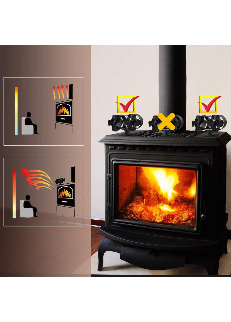 Вентилятор для каміна та печі подвійний 8 лопатей No Brand (354828985)