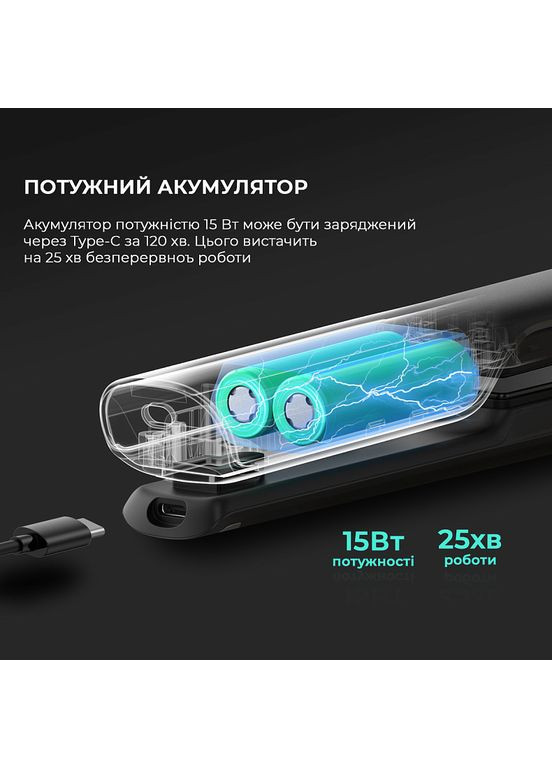 Випрямляч AST14A-PK Dreame (306745710)