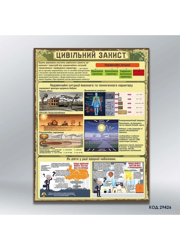 Інформаційний стенд Цивільний захист 450х600 мм 3 мм (29426/1) No Brand (380756382)