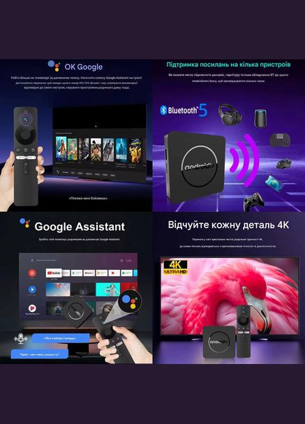 Смарт ТВ приставка Q10 4/64 Гб Android 14 TV Box Налаштована H96 (329431695)