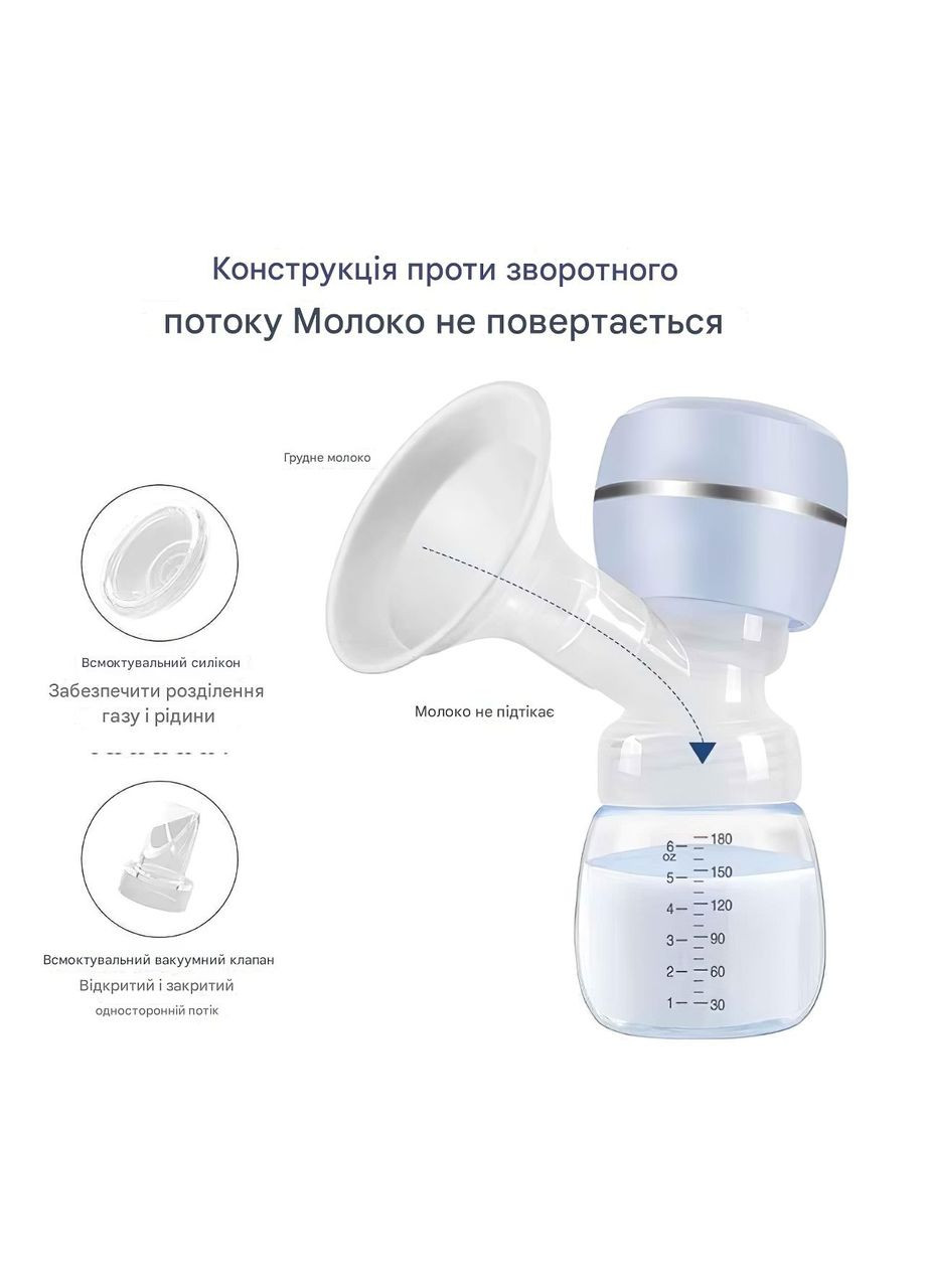 Молокоотсос электрический портативный аккумуляторный массажный для сцеживания с бутылочкой для кормления 150 мл 3 режима (HY632) BabyGO (360867107)