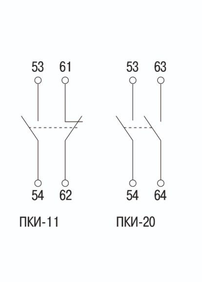 Приставка KPK10-20-U ПКИ-20 дополнительные контакты 2NO(НО) UEC ( ) УЕК (337360078)