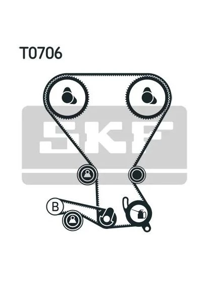 Комплект (ремінь+ролики) SKF (388018338)