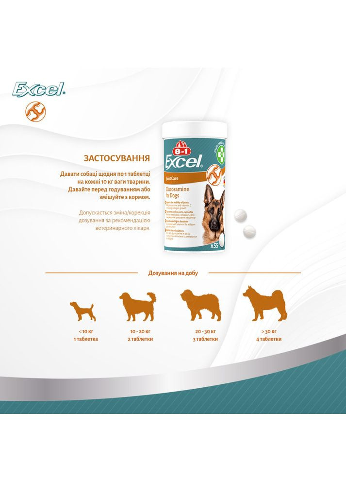 Вітаміни Excel Glucosamine для цуценят та дорослих собак для суглобів 55 шт 8in1 (355254837)