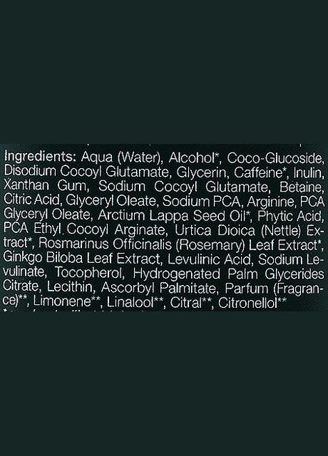 Шампунь для волосся з віковими змінами з кофеїном Hair Care Age Energy Shampoo 250ml (254069-75493) Logona (368638220)