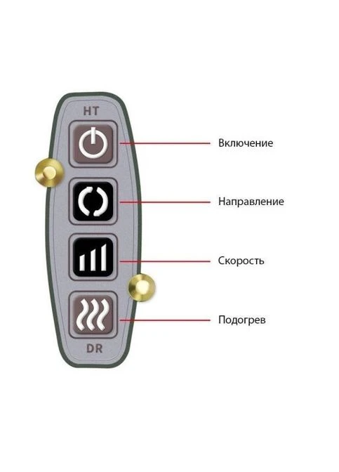 Масажер роликовий з підігрівом YOGA TM-007 (MER-14714_481) Shiatsu (392926531)