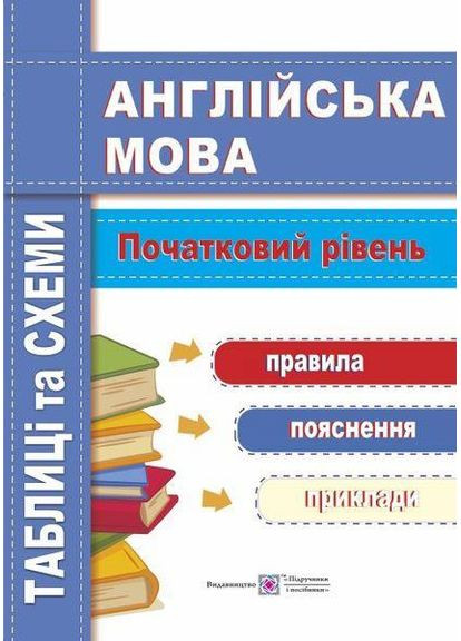 Англійська мова. Таблиці та схеми. Початковий рівень. Давиденко Л. Підручники і посібники (364957051)
