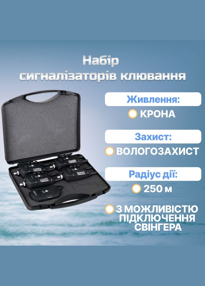 Набір електронних сигналізаторів клювання Q5 4+1 6514-004 CARP PRO (317305238)