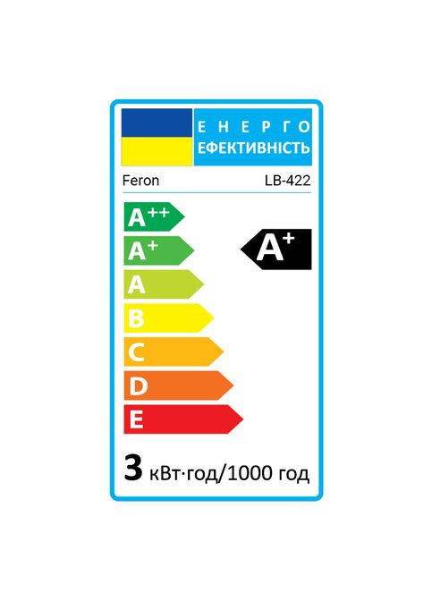 Світлодіодна лампа LB-422 3 Вт 12 V G4 4000 K Feron (361068149)