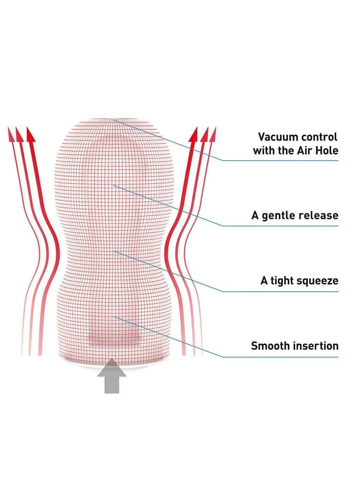 Мастурбатор Original Vacuum Cup Gentle Tenga (383067626)