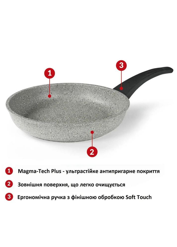 Сковорода без крышки Dura Induction 28 см DAS301928 Flonal (316467487)