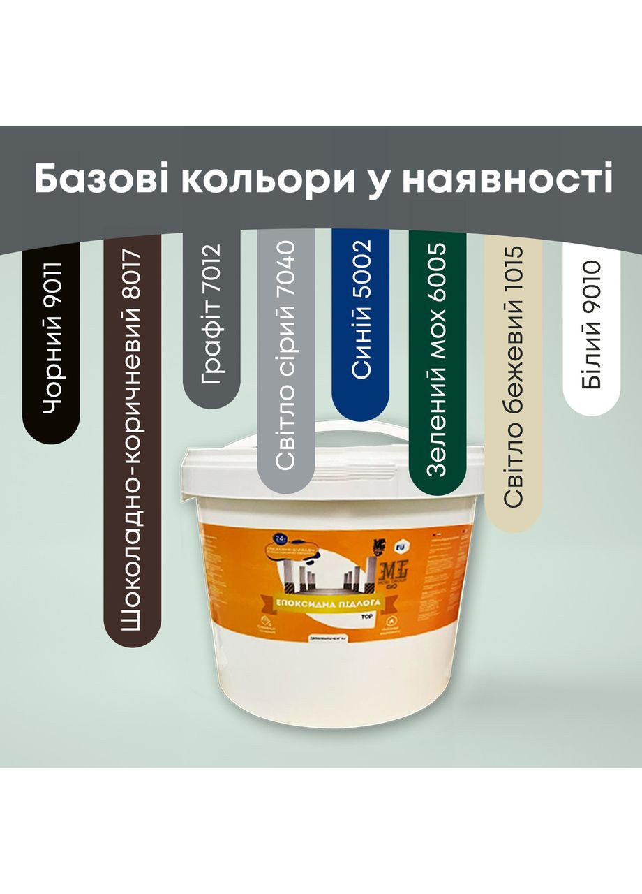 Эпоксидный наливной пол 4.5 кг (ral 5012) plastall MG (365817270)