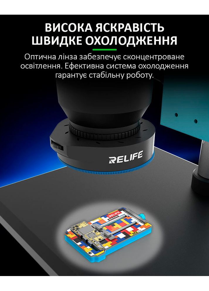 Подсветка для микроскопа RL-033E Pro светодиодная/поляризационная/USB 5В/32 диоды Relife (369609007)