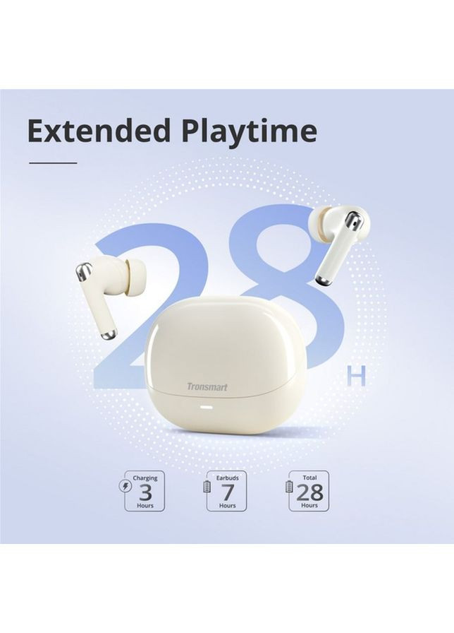 Гарнитура Sounfii R4 Beige (1096448) Tronsmart (315059073)