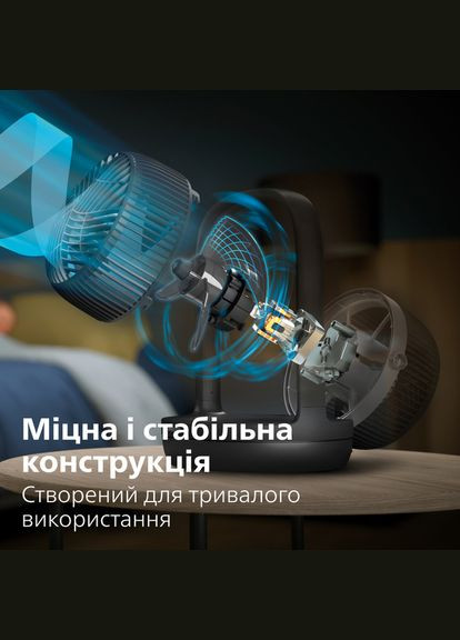 Вентилятор CX3050/01 Philips (297669558)