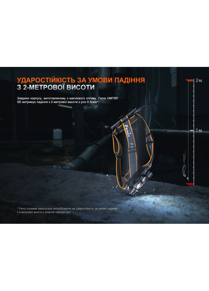 Фонарь налобный HM75R SE (A-017805) Fenix (317048454)