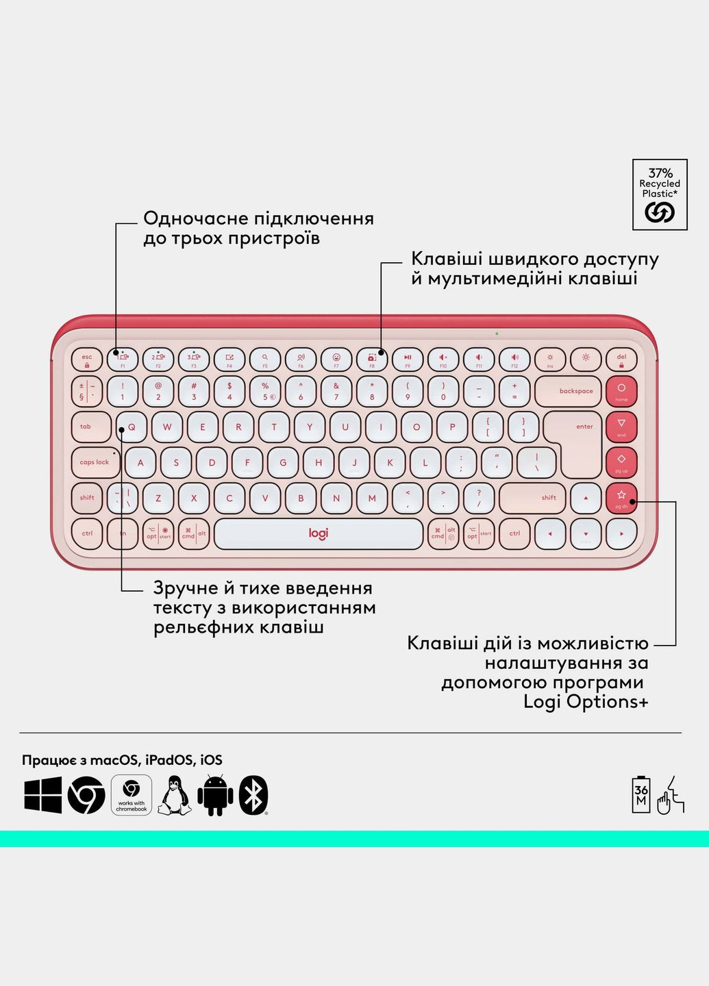 Комплект (клавіатура, миша) бездротовий Pop Icon Combo Rose (920-013142) Logitech (336955082)