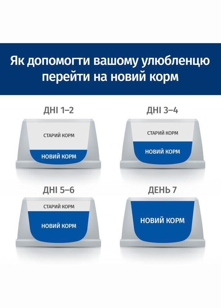 Сухий корм Hill’s Prescription Diet Gastrointestinal Biome Mini для мініатюрних порід при захворюваннях шлунка 1 кг Hill's (315890595)