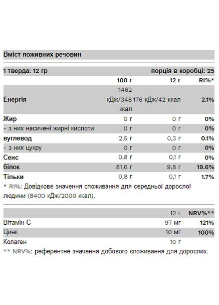 Коллаген для краси для жінок 300г з смаком манго з вітаміном С та цинком без цукру та лактози Pure Gold Protein (370299677)