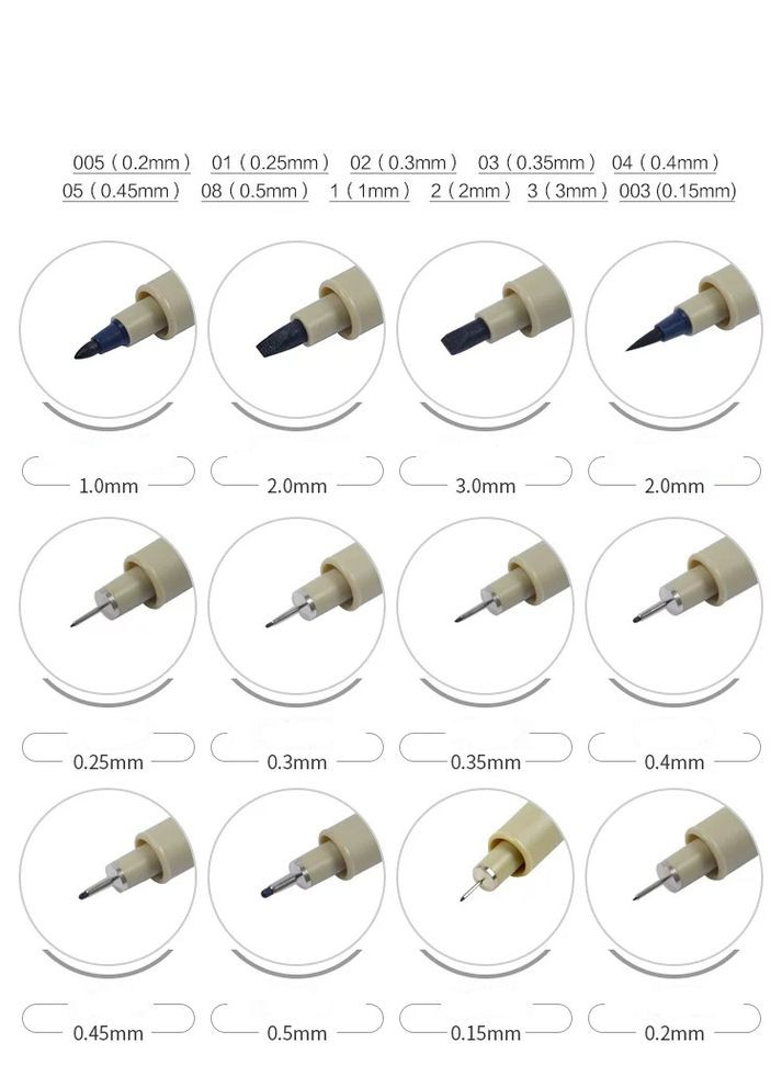 Линер Pigma Micron (0.3), 0,35 мм Sakura (322504075)